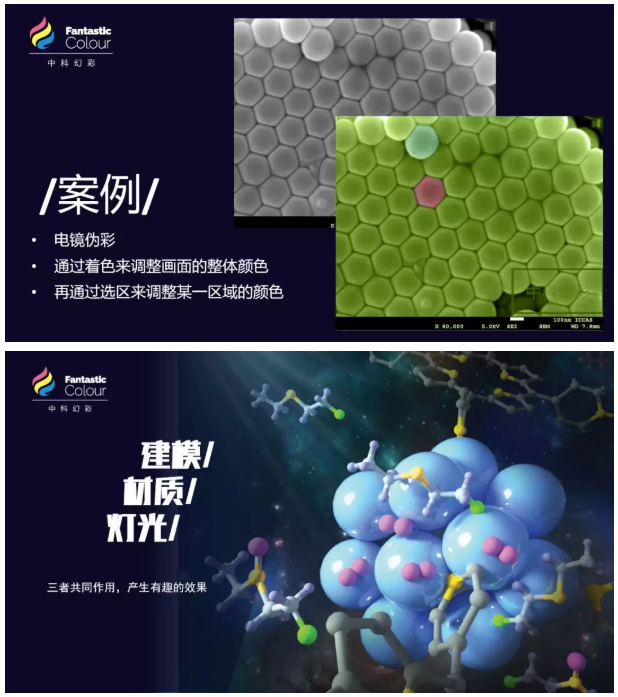 2020科研绘图·学术图像专题培训  （基础班）-6月长春